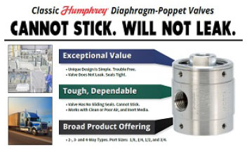 Humphrey-popet-valves